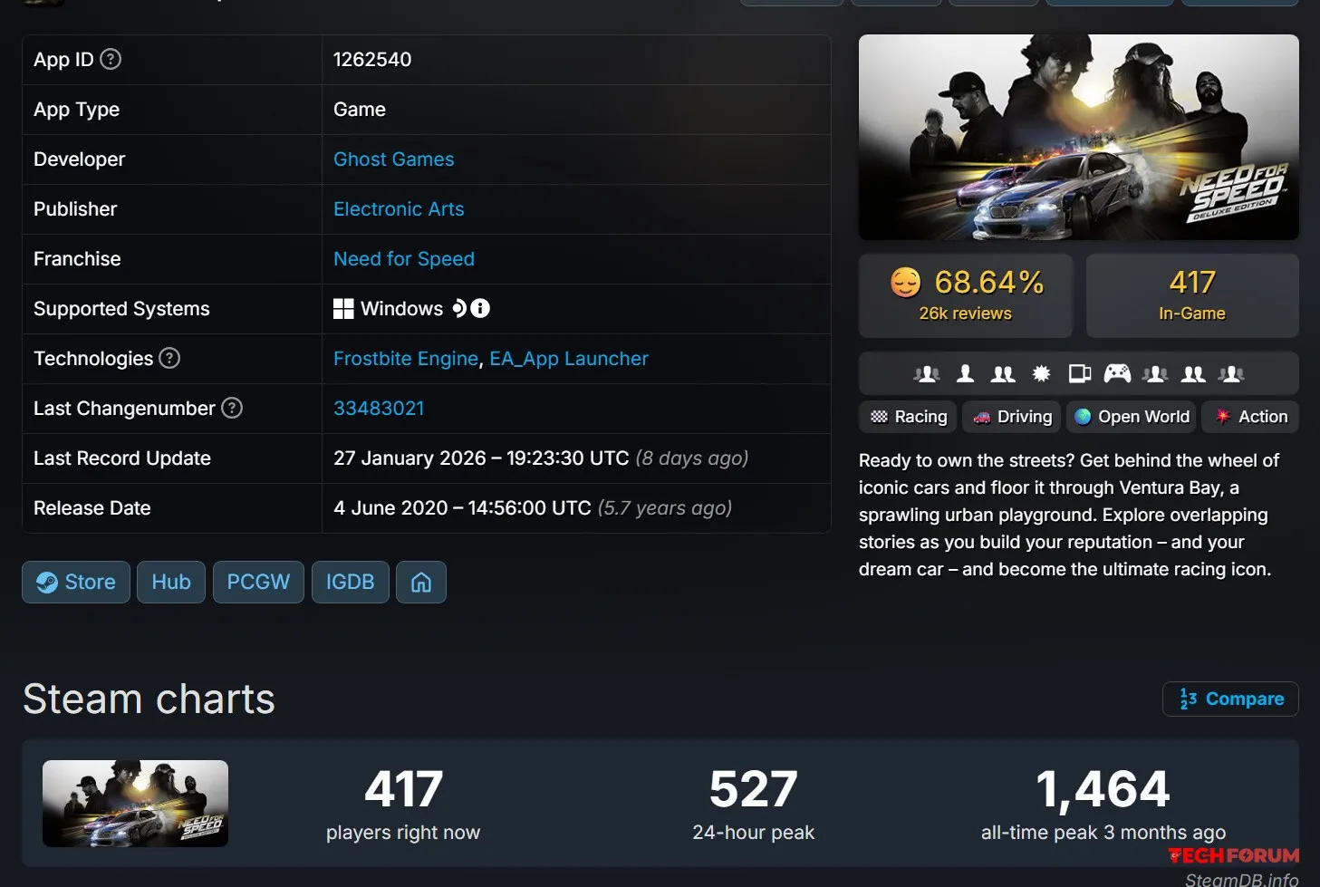 EA Need for Speed Serisini Neden Anlayamadı? - Görsel 3