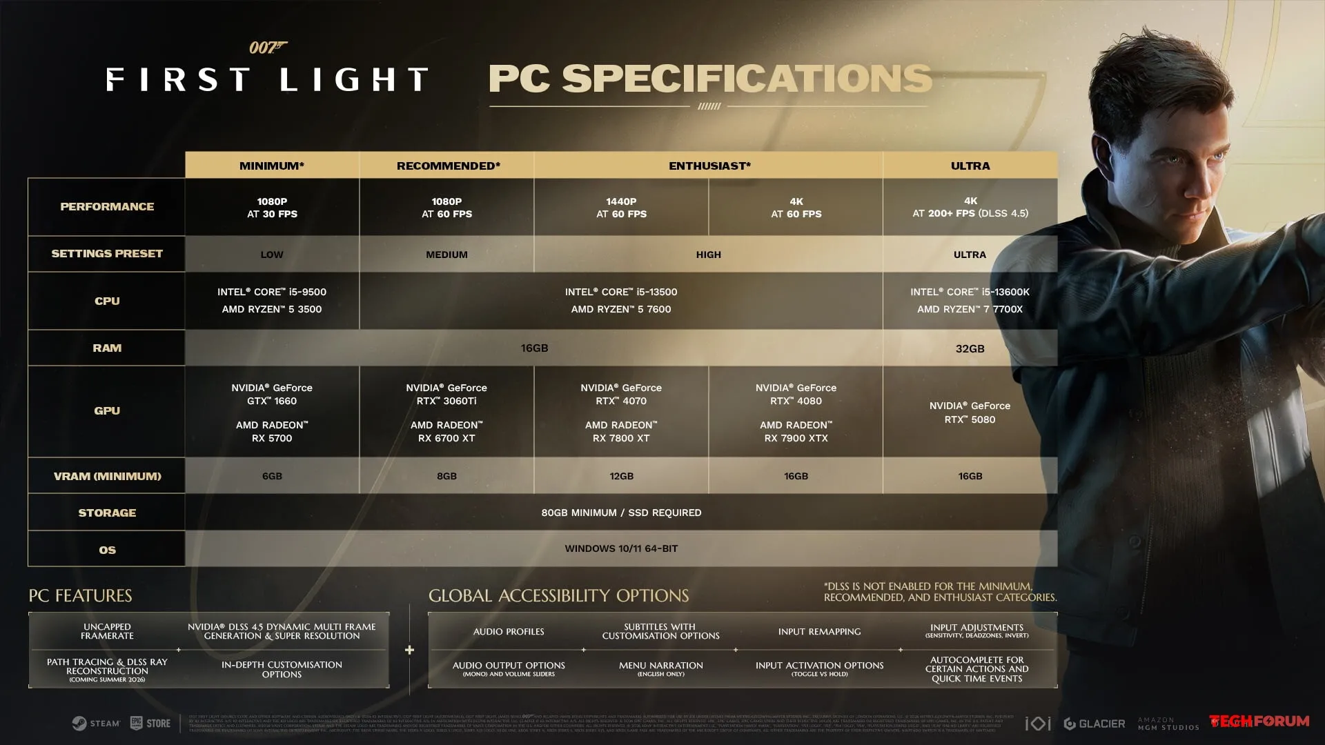 007 First Light Genişletilmiş Sistem Gereksinimleri - 1440p ve 60 FPS için RTX 4070 Gereklidir - Görsel 2
