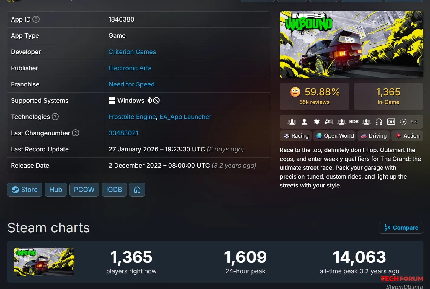 EA Need for Speed Serisini Neden Anlayamadı? - Görsel 4