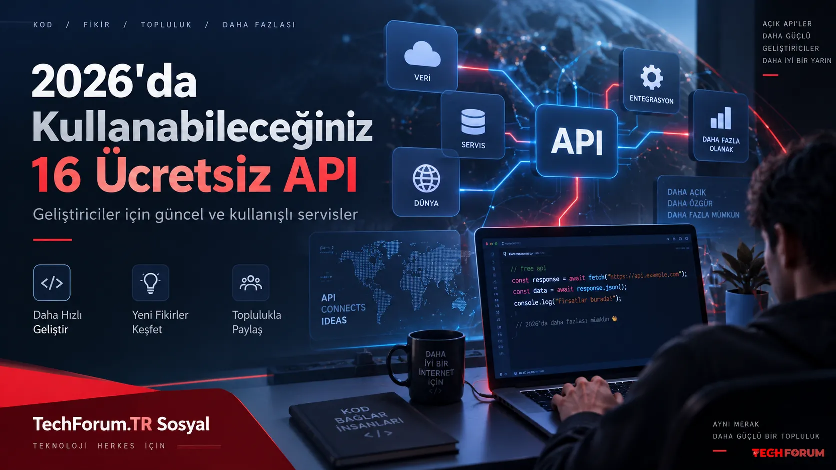 2026'da Kullanabileceğiniz 16 Ücretsiz API Geliştiriciler İçin Güncel Liste