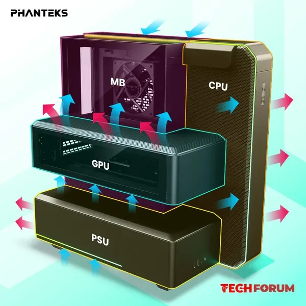 Phanteks, benzersiz EX5 bilgisayar kasasının satışına başlar... - Görsel 2