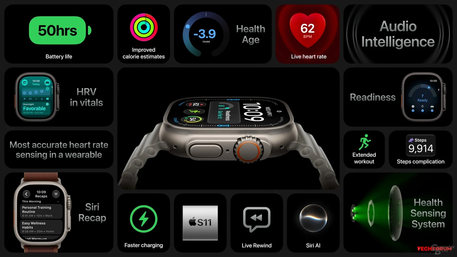 Fotoğraf